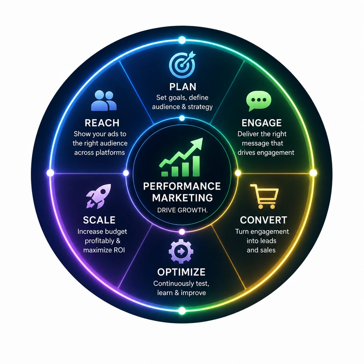 paid ads - blurb REV2 copy paid ads - blurb REV2 copy