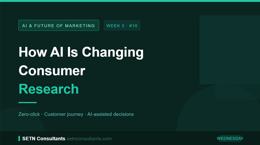 How AI is changing consumer research